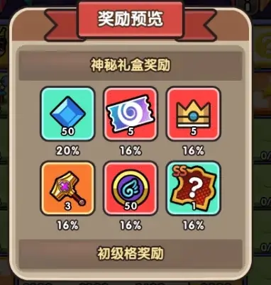次神光之觉醒糖果奇遇,糖果奇遇活动攻略