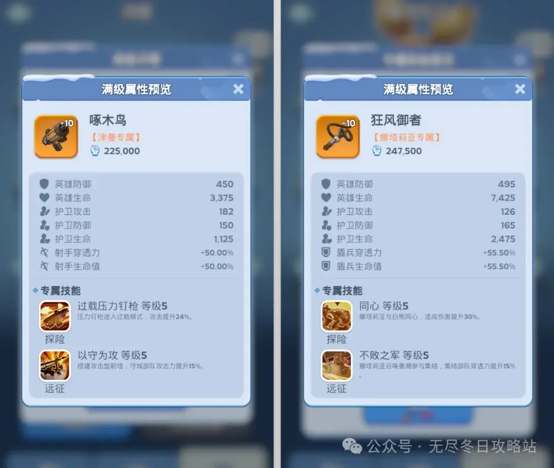 无尽冬日防守英雄搭配,无尽冬日防守英雄推荐