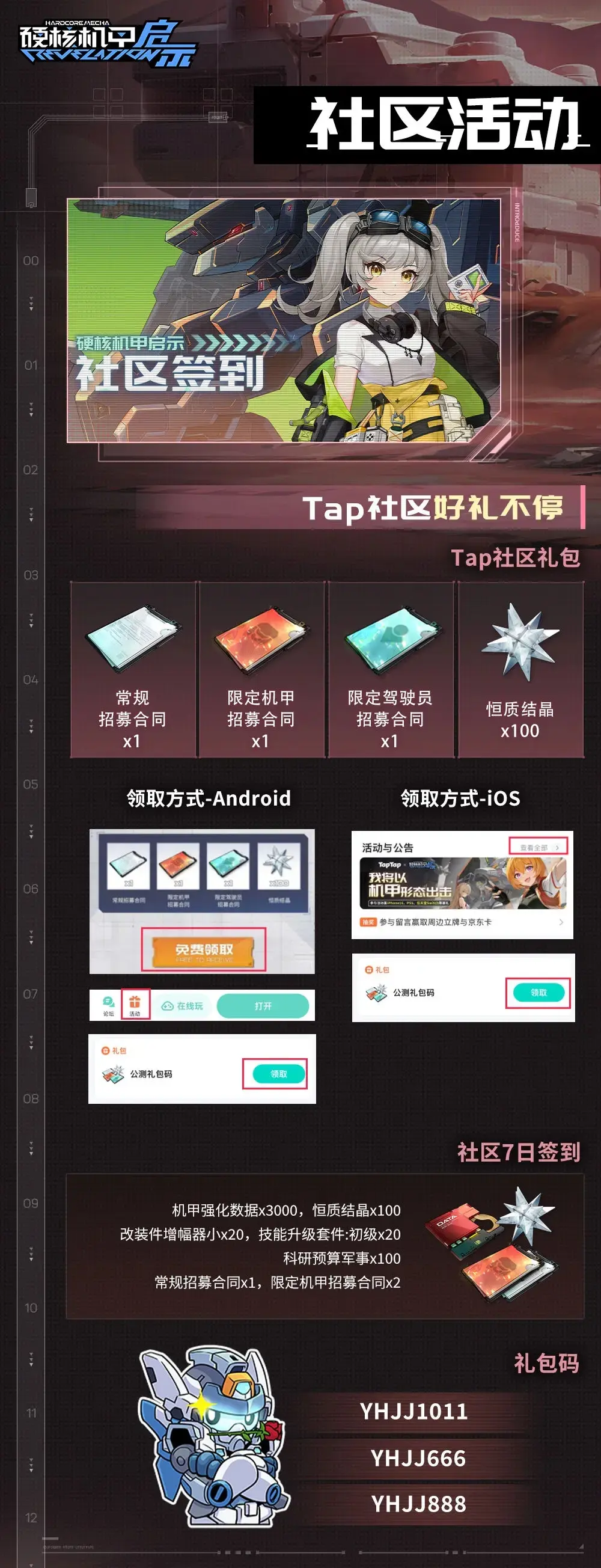 硬核机甲启示兑换码,硬核机甲启示礼包码
