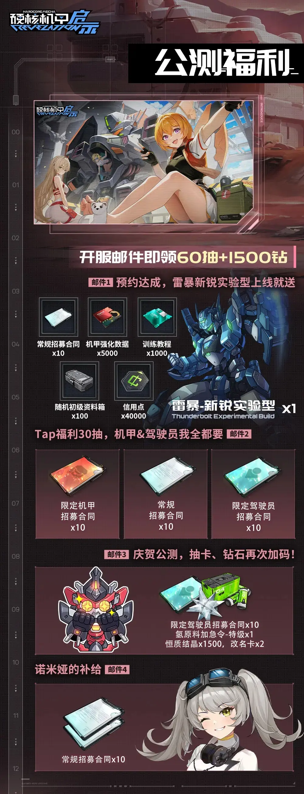 硬核机甲启示兑换码,硬核机甲启示礼包码
