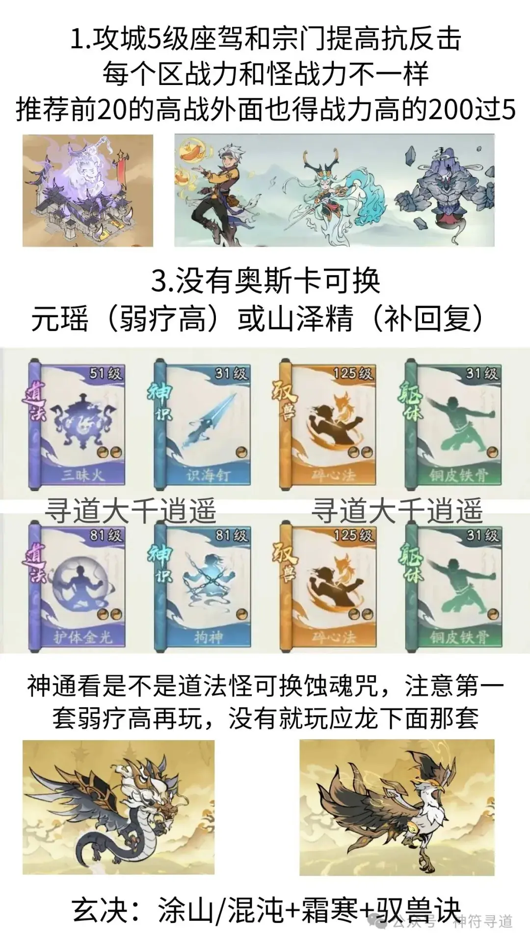 寻道大千上古战场5级城,寻道大千5级城怎么打