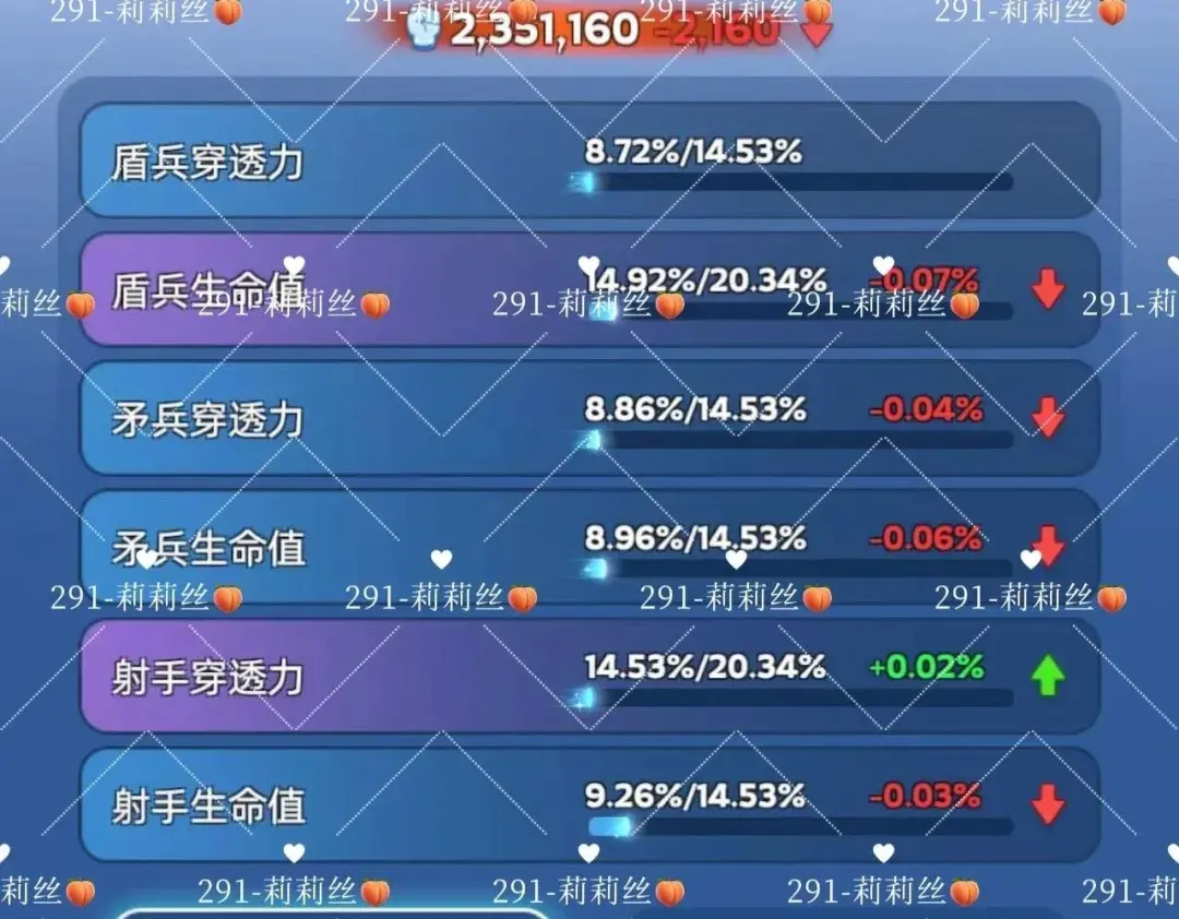 无尽冬日宠物洗练攻略,无尽冬日宠物洗练顺序