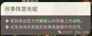 剑与远征启程臭泥攻略,剑与远征启程臭泥阵容