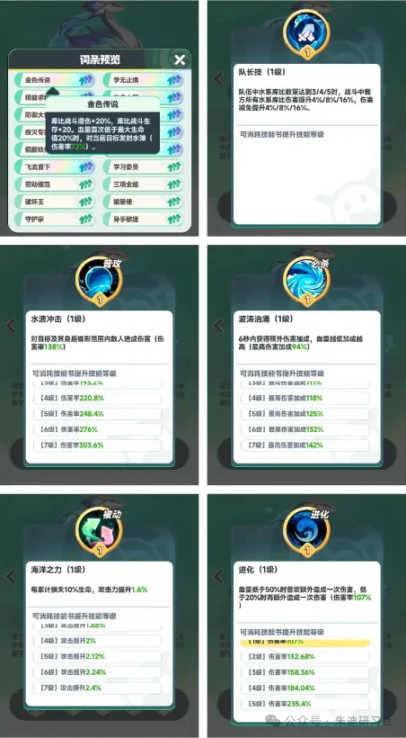 曙光重临菲兰蒂亚强度,曙光重临二代水强度