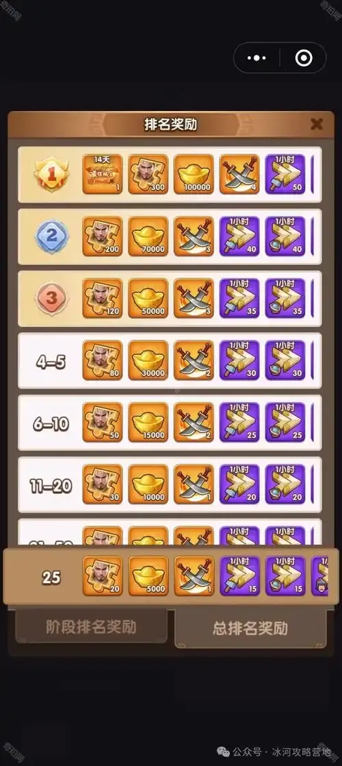 三国冰河时代S3攻略,三国冰河时代S3常见问题