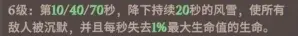剑与远征启程首领连战第三期攻略,剑与远征启程首领连战第三期阵容