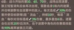 剑与远征启程首领连战第三期攻略,剑与远征启程首领连战第三期阵容