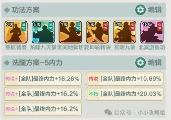 小小英雄刀主流派试炼平民阵容,小小英雄刀主流派试炼阵容攻略