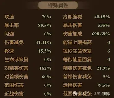 迷雾大陆S5魂灵师冲层bd,迷雾大陆S5魂灵师毒镰冲层