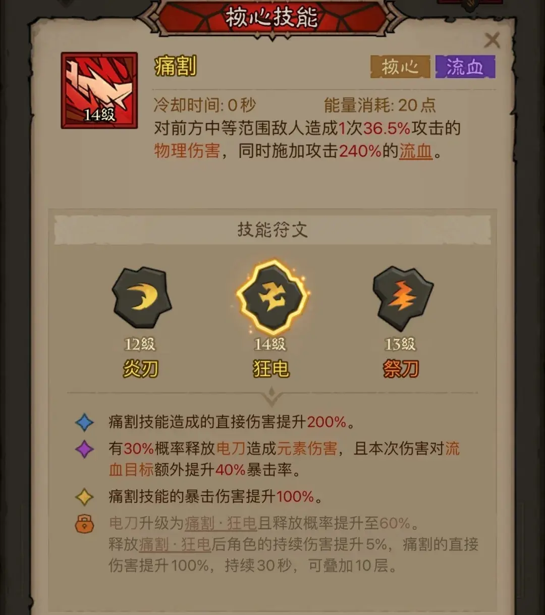 英雄没有闪痛割流搭配,英雄没有闪痛割流攻略