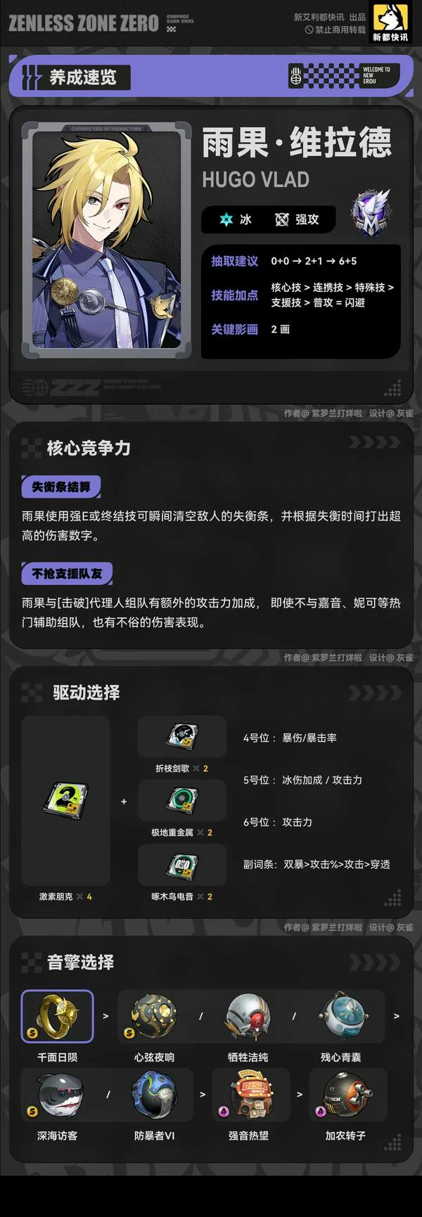 绝区零雨果抽卡规划,绝区零雨果抽卡建议