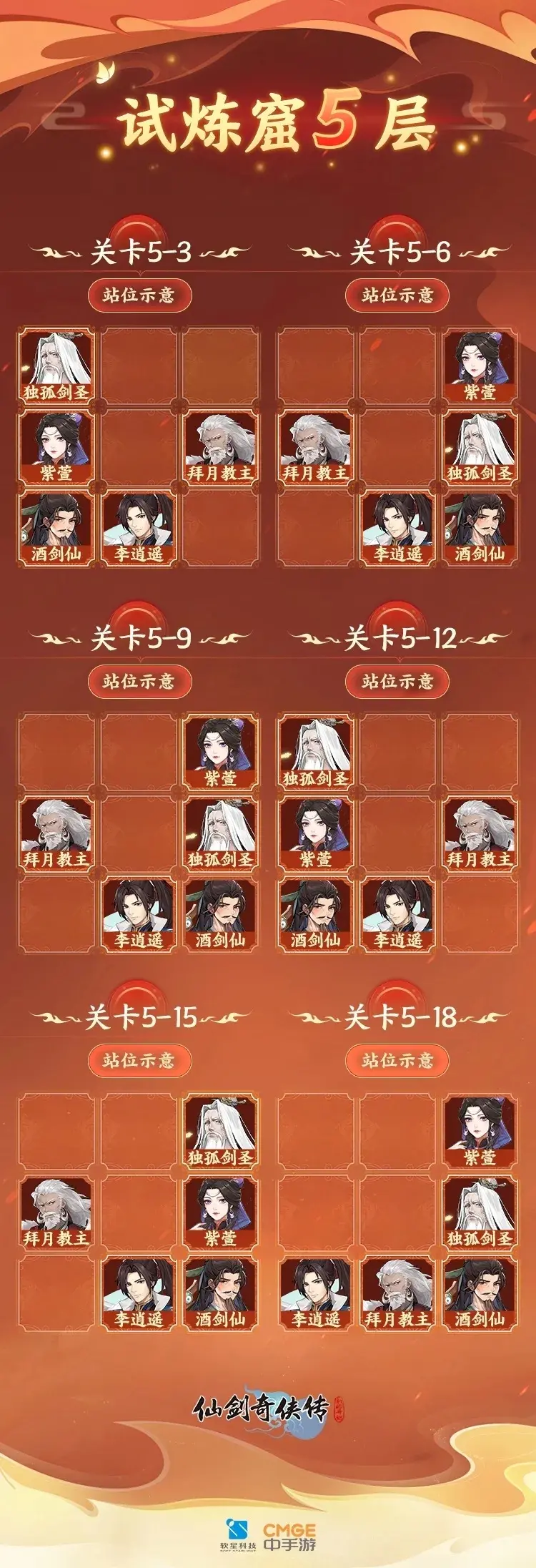 仙剑奇侠传之新的开始试炼窟攻略,仙剑奇侠传之新的开始试炼窟6层