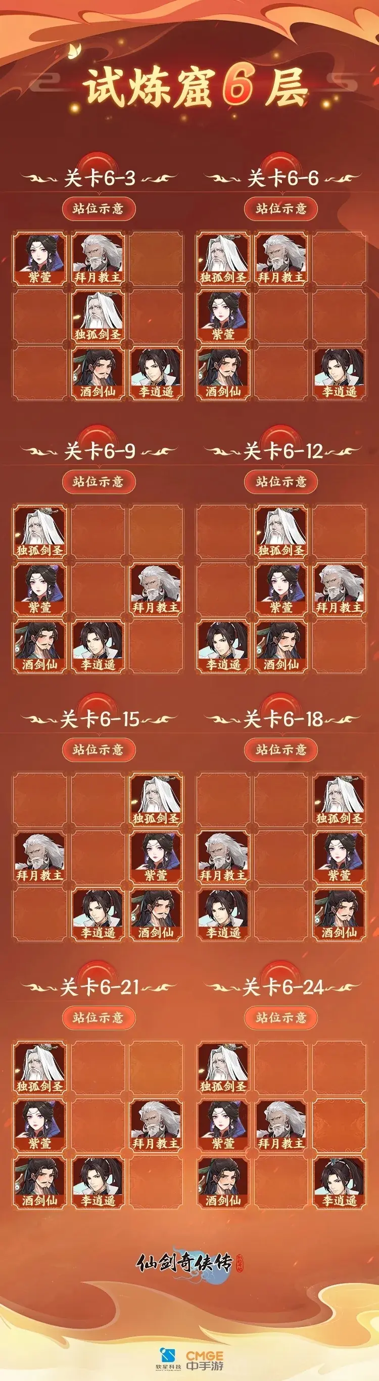仙剑奇侠传之新的开始试炼窟攻略,仙剑奇侠传之新的开始试炼窟6层