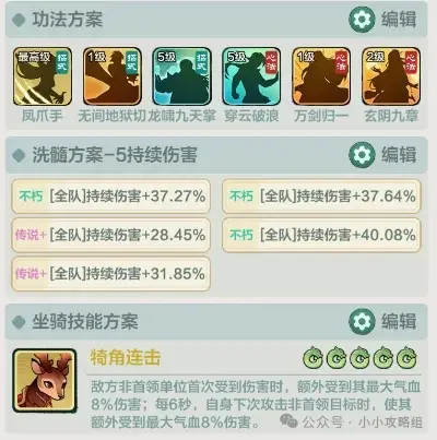 小小英雄无尽试炼阵容,小小英雄无尽试炼攻略