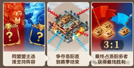 三国冰河时代诸侯争霸投票,三国冰河时代诸侯争霸攻略