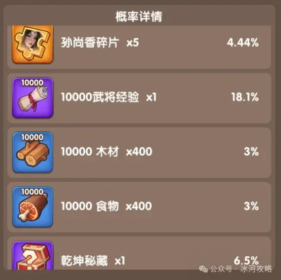 三国冰河时代乾坤寻将,乾坤寻将顺序是什么