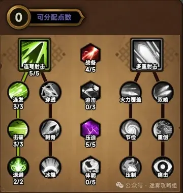 迷雾大陆游侠连弩流派,迷雾大陆游侠冲层bd