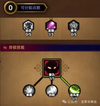 迷雾大陆游侠连弩流派,迷雾大陆游侠冲层bd