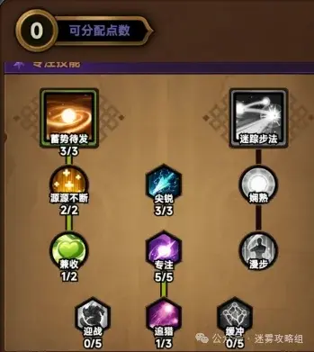 迷雾大陆游侠连弩流派,迷雾大陆游侠冲层bd