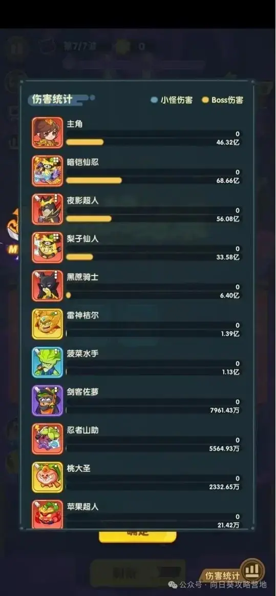 保卫向日葵梨子强度,保卫向日葵甘蔗强度