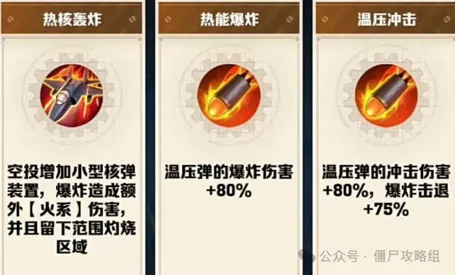 向僵尸开炮制导激光,制导激光怎么样