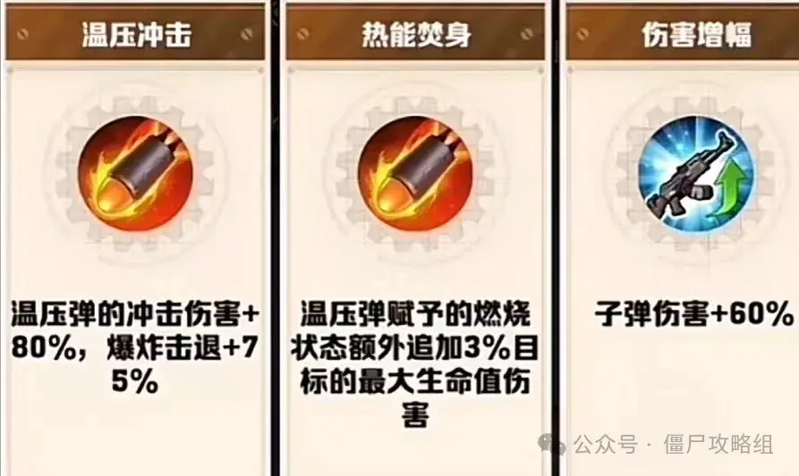 向僵尸开炮温压弹热能焚身,温压弹热能焚身条件