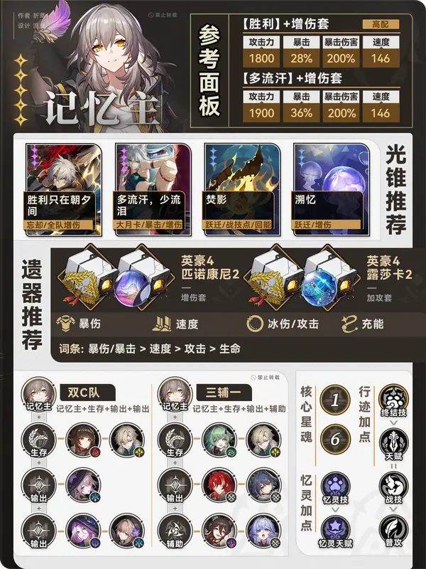 崩坏星穹铁道3.0记忆主配队推荐,崩坏星穹铁道3.0记忆主遗器词条