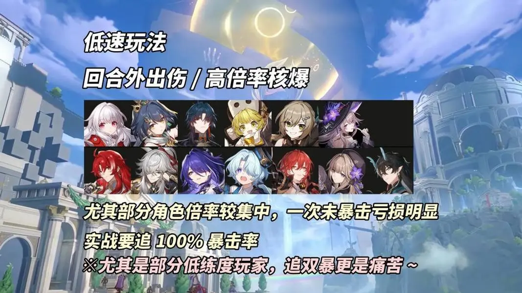 崩坏星穹铁道3.0新遗器,崩坏星穹铁道3.0遗器套装