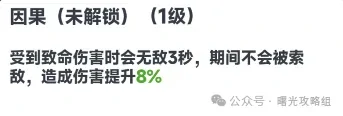 曙光重临火队玩法,曙光重临火队攻略
