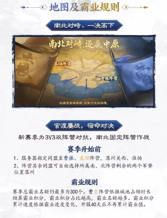 三国志战棋版PK5官渡之战赛季,三国志战棋版官渡之战霸业规则详解