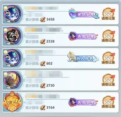 主宰世界论道攻略,主宰世界至尊论道