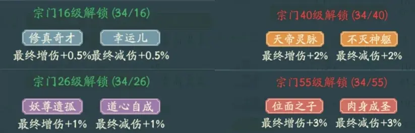 寻道大千最终减伤,最终减伤怎么堆