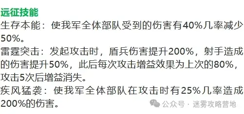 无尽冬日五代盾赫克托,五代盾赫克托强度