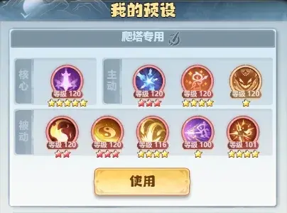 高层挑战策略,战力突破技巧
