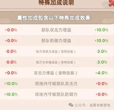 无尽冬日战报加成,无尽冬日战报怎么看