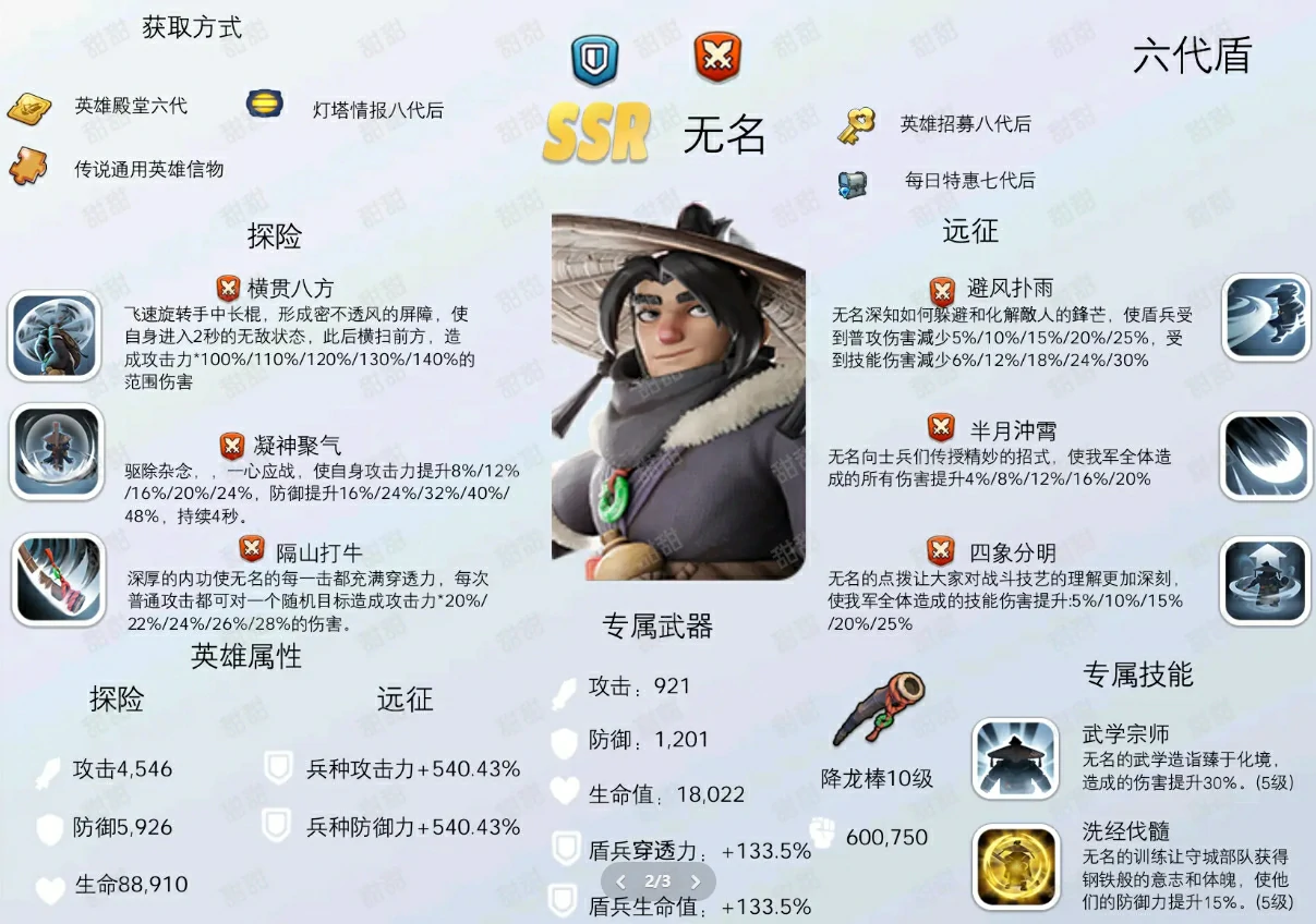 无尽冬日六代英雄培养,无尽冬日哪些英雄值得培养