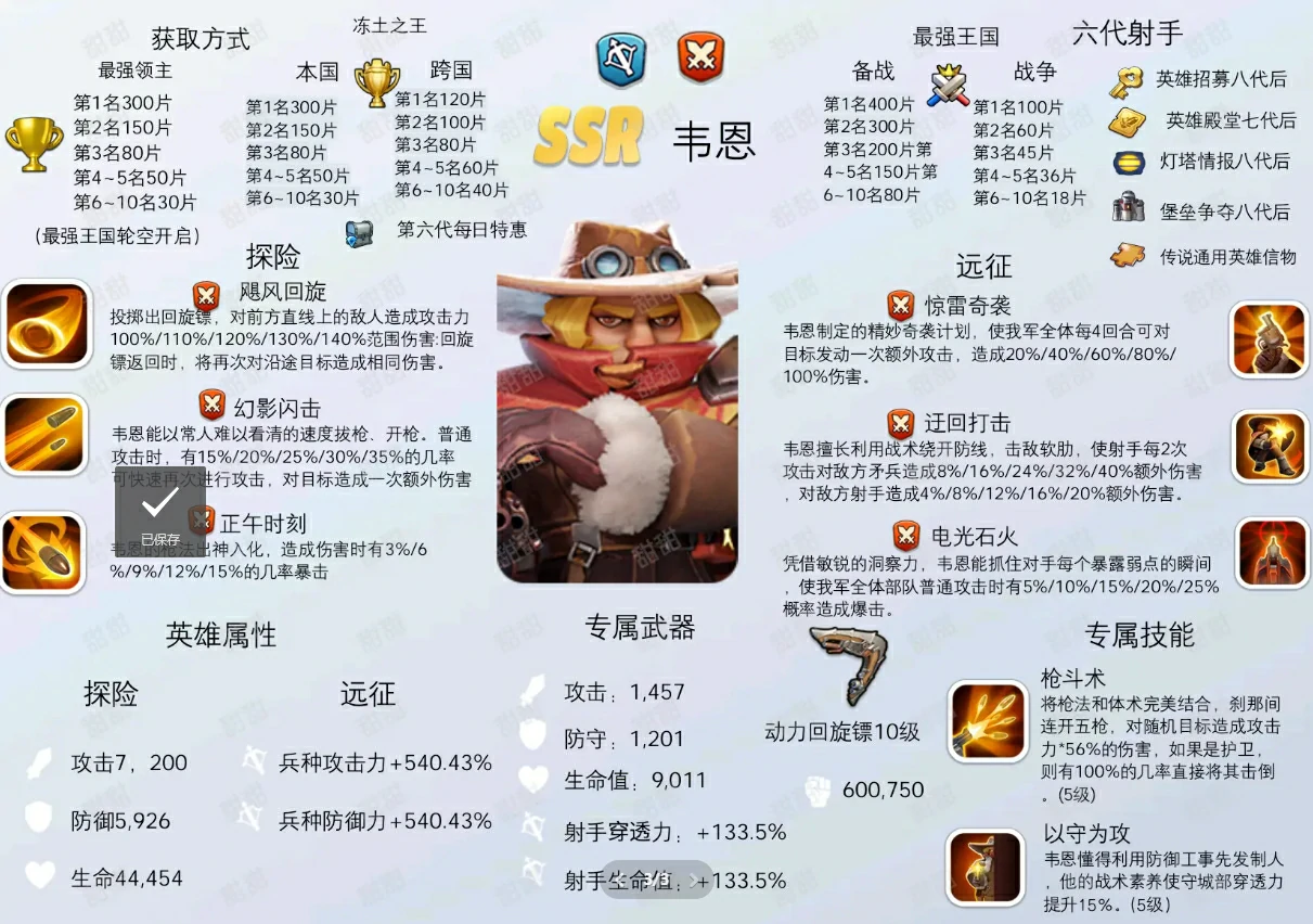 无尽冬日六代英雄培养,无尽冬日哪些英雄值得培养