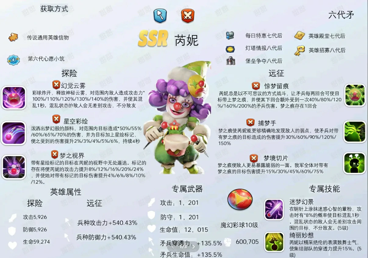 无尽冬日六代英雄培养,无尽冬日哪些英雄值得培养