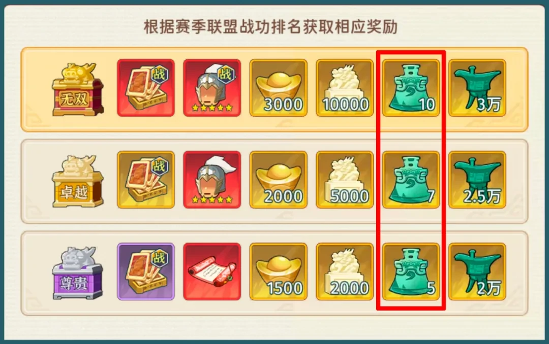 指尖无双丹药系统玩法,指尖无双丹药系统攻略