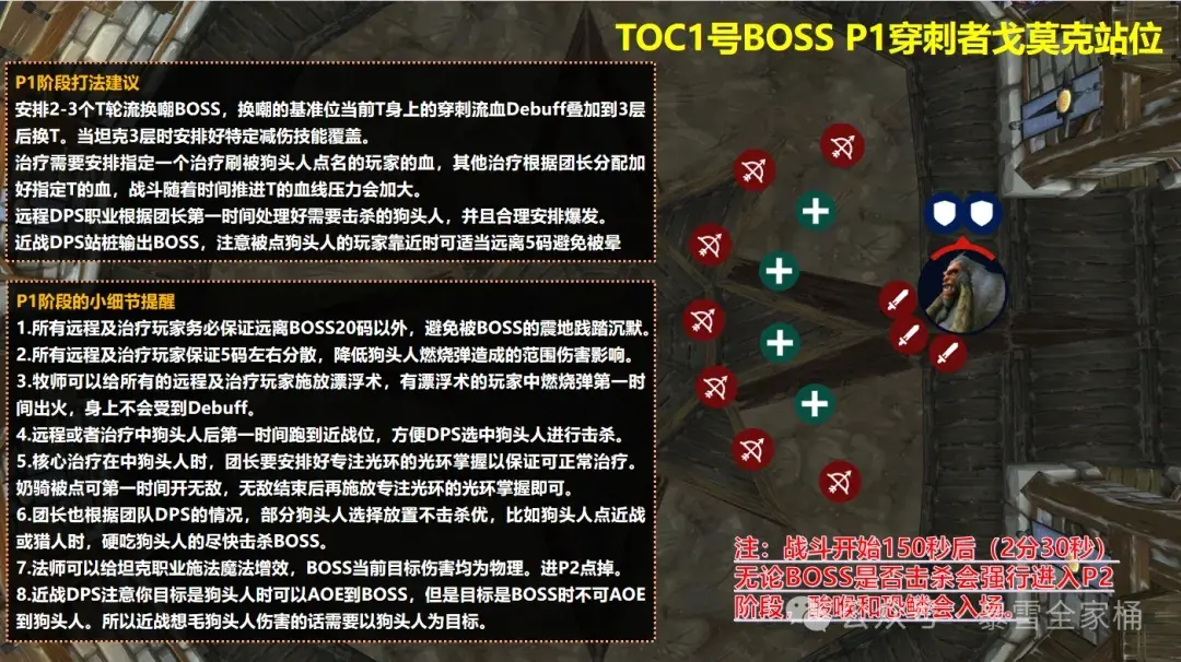 魔兽世界怀旧服toc开荒攻略,魔兽世界怀旧服toc机制攻略