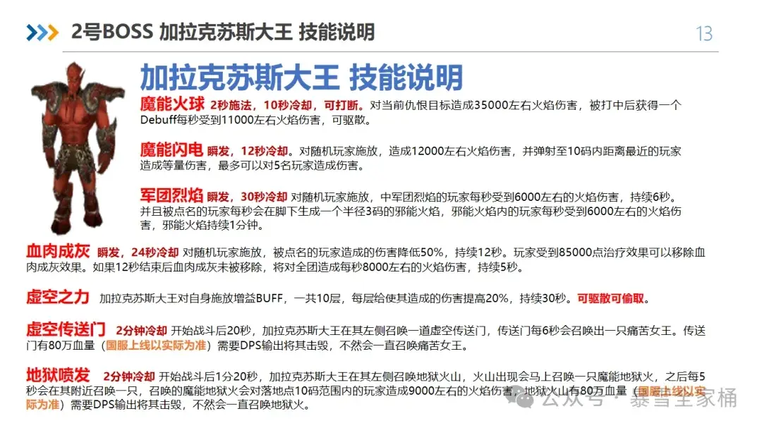魔兽世界怀旧服toc开荒攻略,魔兽世界怀旧服toc机制攻略