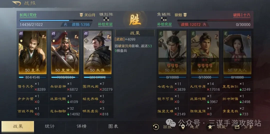 三国谋定天下皇甫嵩阵容,三国谋定天下皇甫嵩攻略
