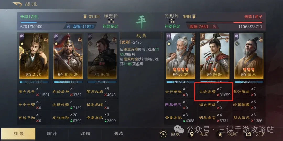 三国谋定天下皇甫嵩阵容,三国谋定天下皇甫嵩攻略