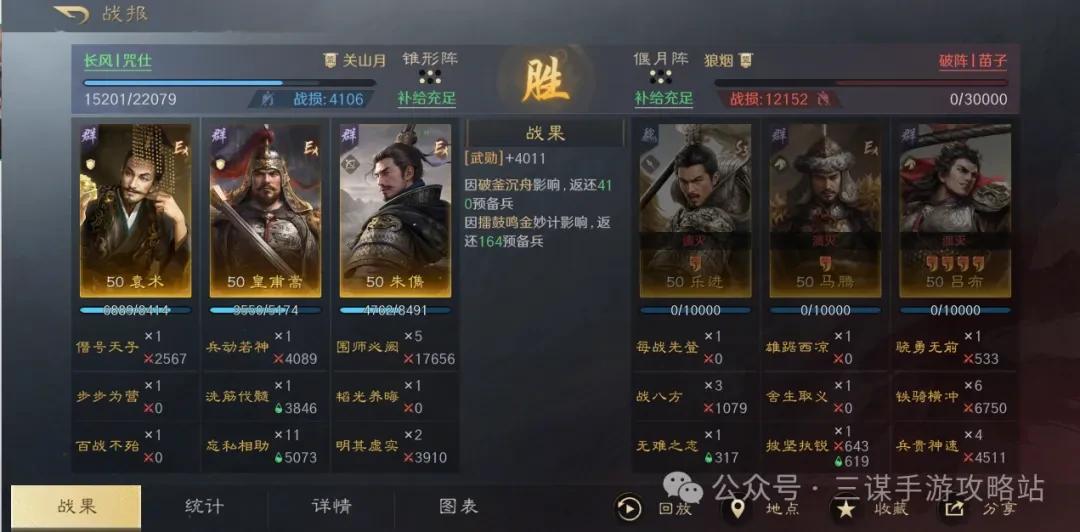 三国谋定天下皇甫嵩阵容,三国谋定天下皇甫嵩攻略