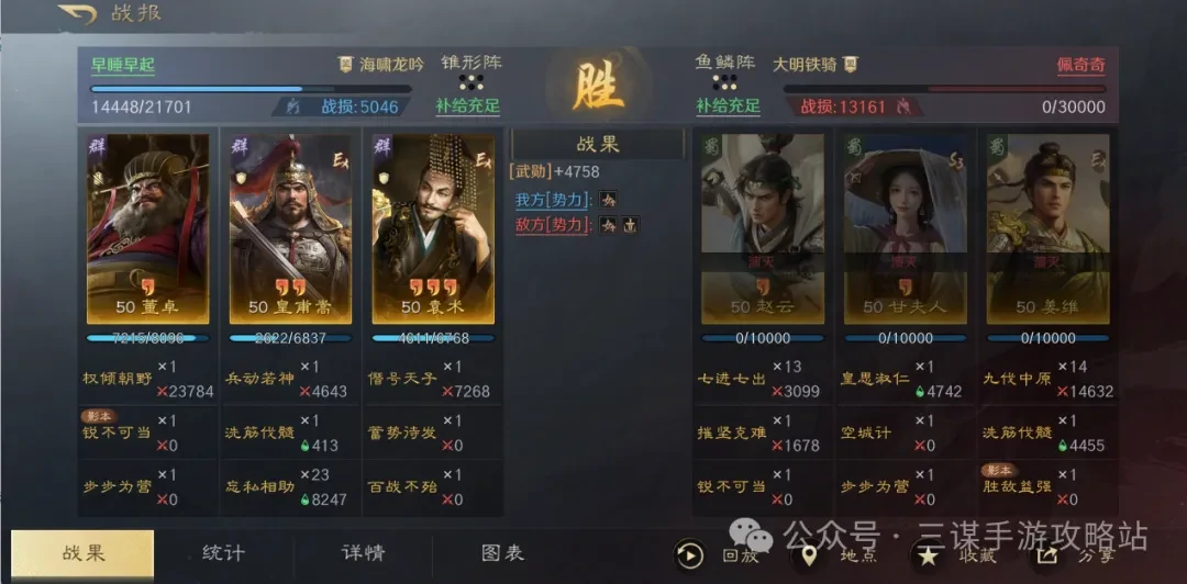 三国谋定天下皇甫嵩阵容,三国谋定天下皇甫嵩攻略