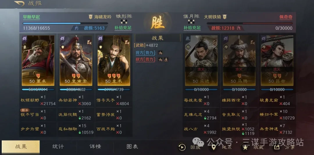 三国谋定天下皇甫嵩阵容,三国谋定天下皇甫嵩攻略