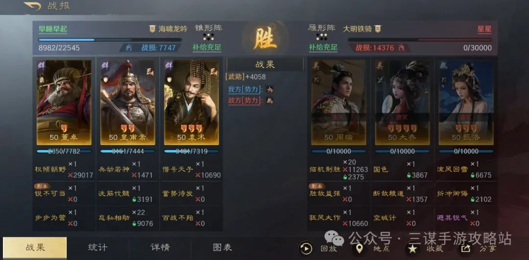 三国谋定天下皇甫嵩阵容,三国谋定天下皇甫嵩攻略