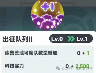 曙光重临研究所加点攻略,曙光重临研究所加点方案