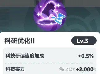 曙光重临研究所加点攻略,曙光重临研究所加点方案