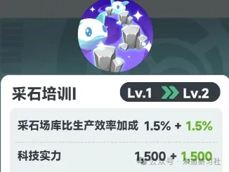 曙光重临研究所加点攻略,曙光重临研究所加点方案